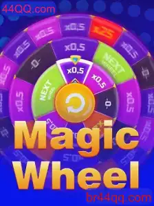 Descubra o Fascinante Mundo de MagicWheel: Regras e Inovações